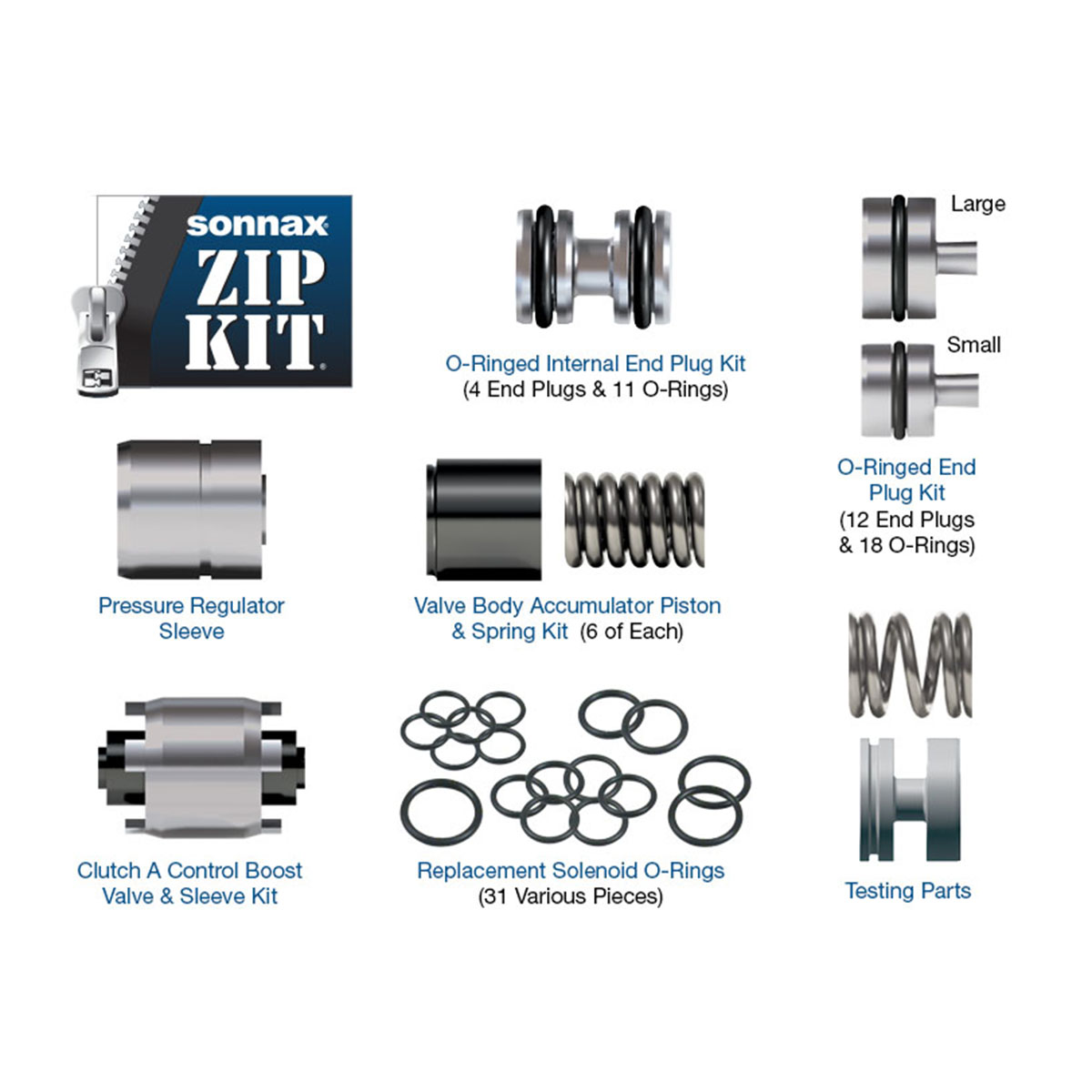 Zip kit 6HP19 / 6HP26 / 6HP32 GEN1 - AutoGear.fi webstore