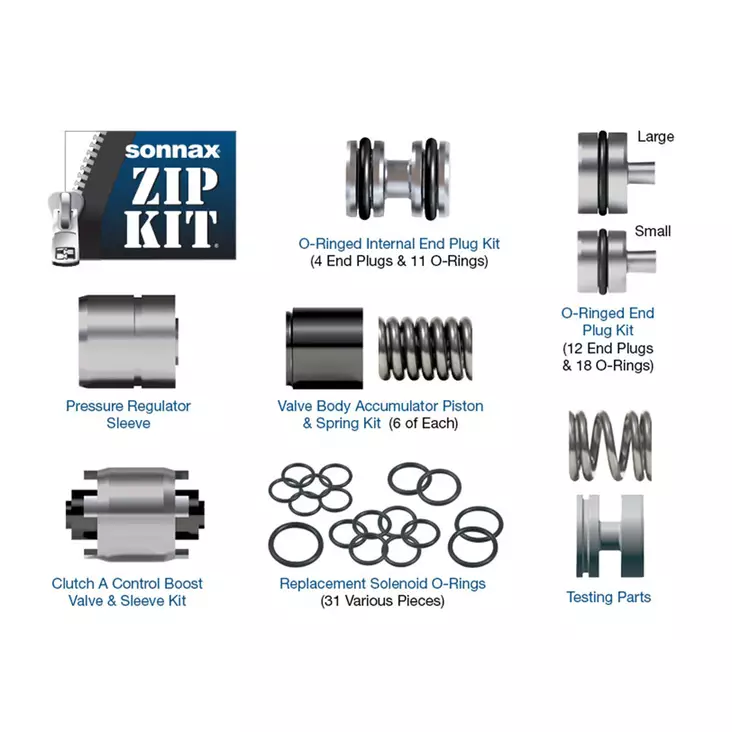 Zip kit 6HP19 / 6HP26 / 6HP32 GEN1 - AutoGear.fi webstore